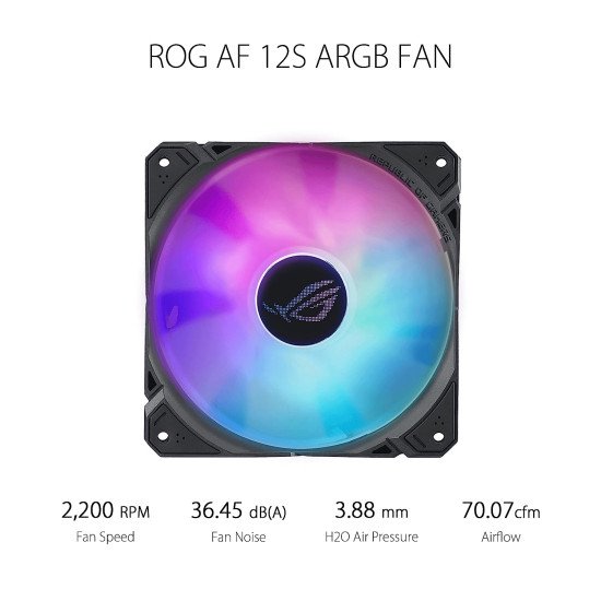 Enfriamiento Liquido para Procesadores AMD e Intel, Asus ROG RYUO III 360 ARGB