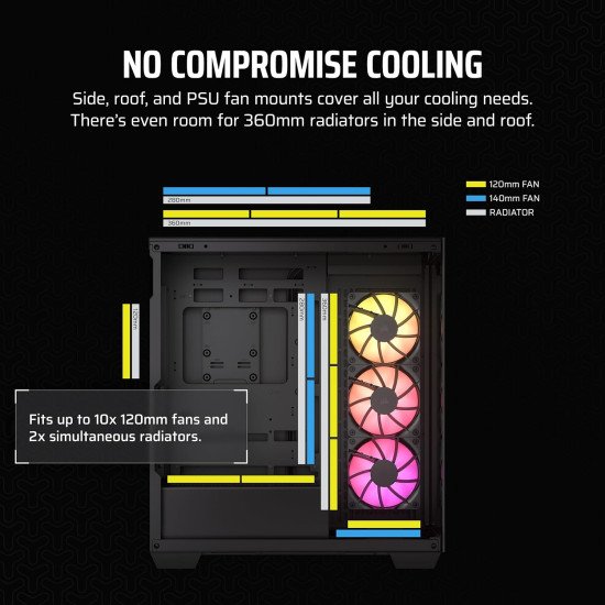 Gabinete Corsair 3500X ARGB E-ATX/ATX/Micro-ATX/Mini-ITX, 3 Ventiladores ARGB, Cristal Templado, USB 3.2, sin Fuente Gabinete Corsair 3500X ARGB E-ATX/ATX/Micro-ATX/Mini-ITX, 3 Ventiladores ARGB, Cristal Templado, USB 3.2, sin Fuente