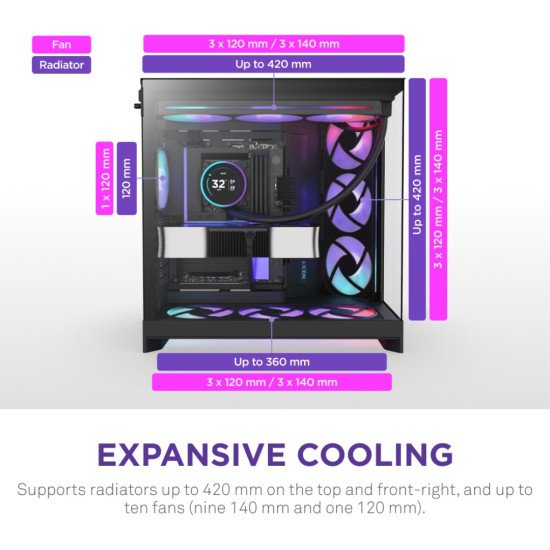 Gabinete NZXT H9 Flow 2 RGB Black, E-ATX/ATX/Micro-ATX/Mini-ITX, Cristal Templado, Ventiladores RGB, USB Type-C, sin Fuente