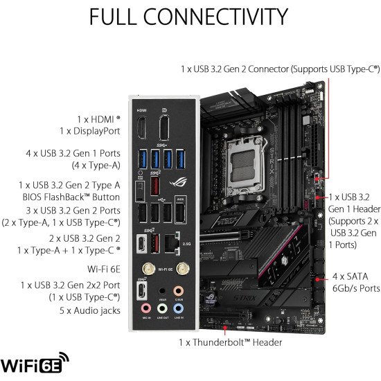 Kit Actualización AMD Ryzen 5 8600G + Disipador + Gráficos Radeon 760M+ ROG Strix B650E-F WIFI + Ram Dual 32Gb DDR5