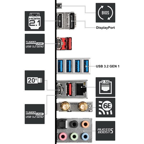 Kit Actualización AMD Ryzen 7 7700X + Disipador Hyper 212 + Tarjeta X670-P WIFI + Ram 32Gb DDR5